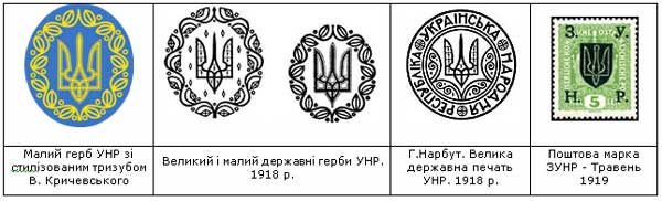 Впервые попытка конституционно оформить Тризуб как государственный герб была сделана в мае 1920 в проекте Конституции, разработанном Всеукраинской Национальной Радой, а второй - специальной «Правительственной Комиссией по изготовлению Конституции Украинского Государства» 1 октября того же года