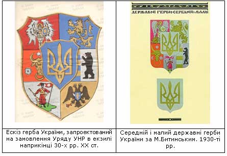 Проект Битинского был популярным в среде украинской диаспоры до времен провозглашения независимости Украины